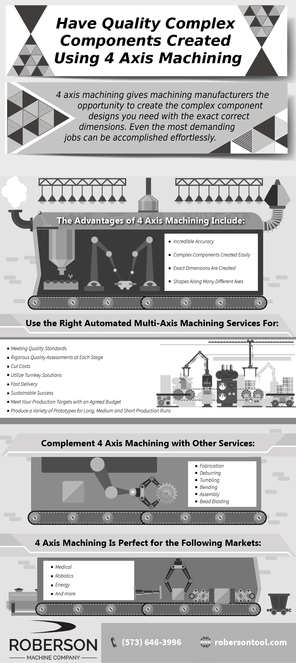 Have Quality Complex Components Created Using 4 Axis Machining